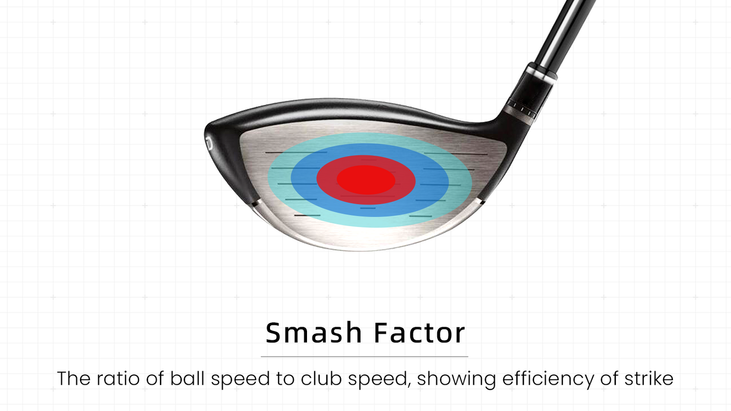 Understanding Smash Factor in Golf